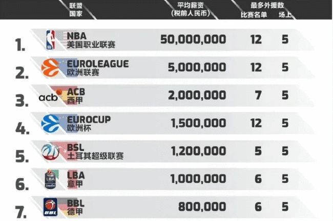 德甲焦点战复盘
